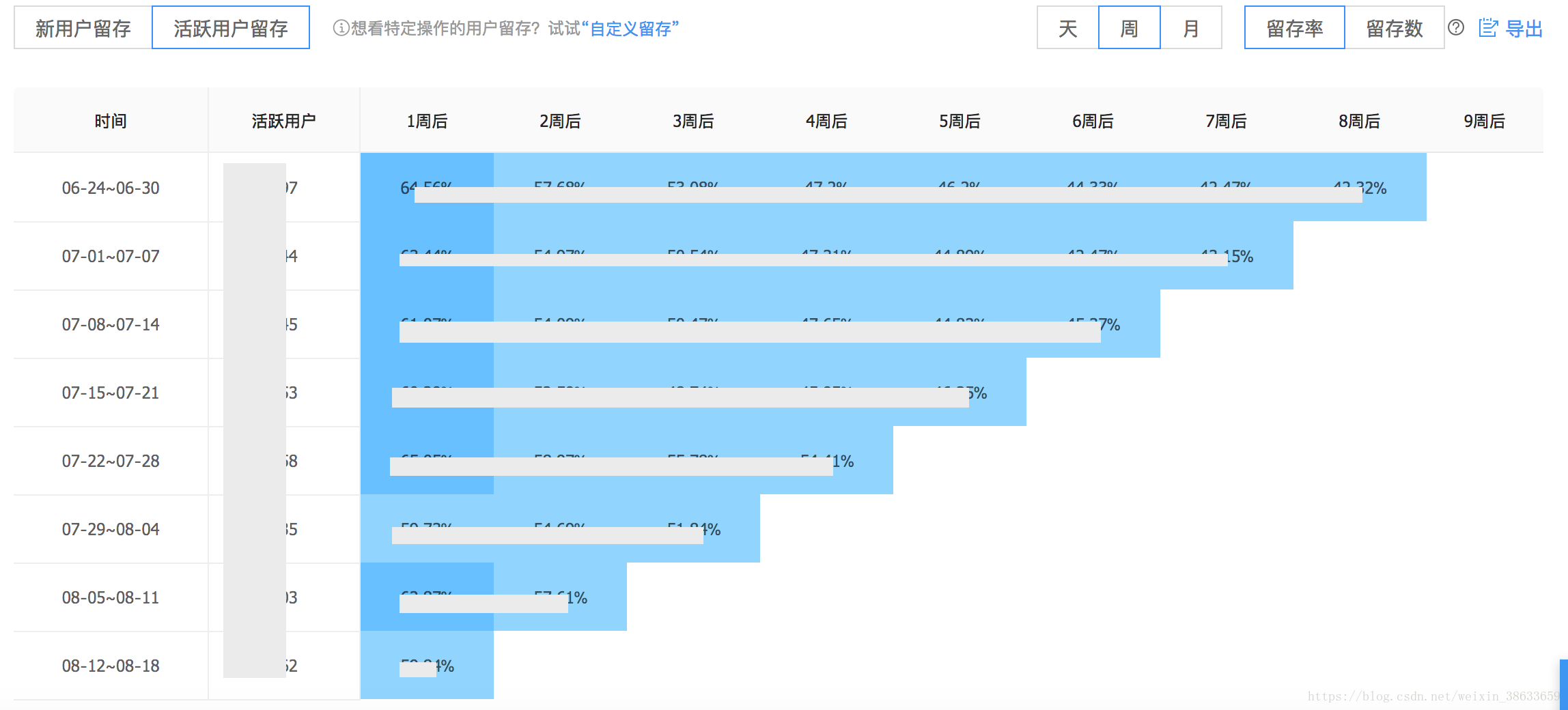 2024历史开奖记录澳门,数据分析驱动解析_DP27.13