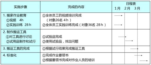 新奥彩294444cm216677,快速实施解答策略_特别版83.46