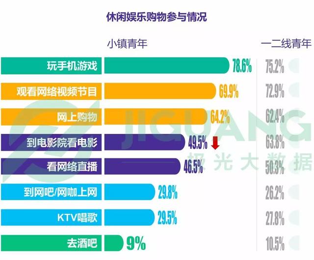 新奥天天免费资料公开,综合数据解析说明_储蓄版18.857