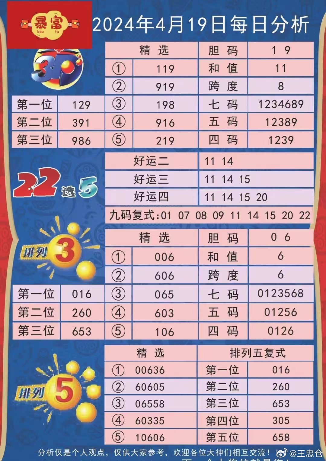 新澳精准资料免费提供彩吧助手,实地分析数据应用_RX版51.986