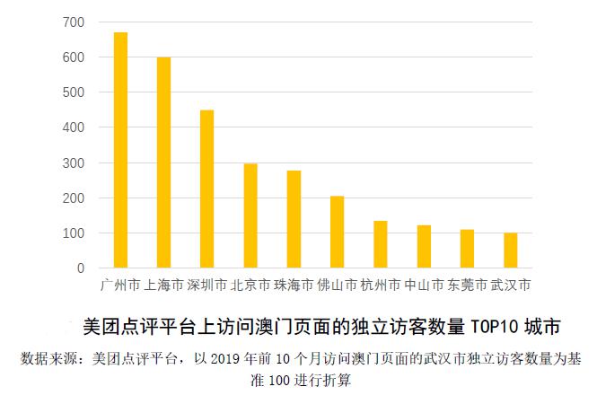 2024澳门六今晚开奖结果是多少,机构预测解释落实方法_KP70.260