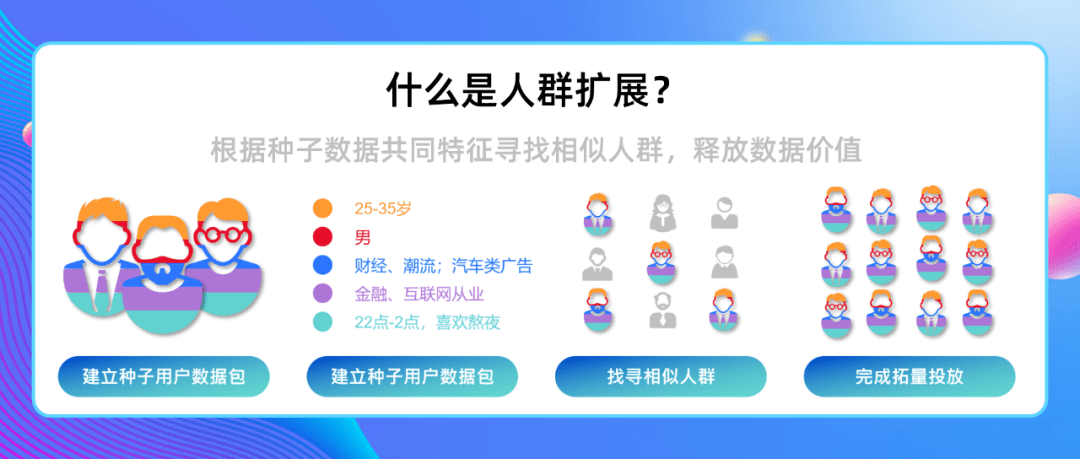 新奥管家婆免费资料2O24,数据分析驱动设计_顶级款75.461