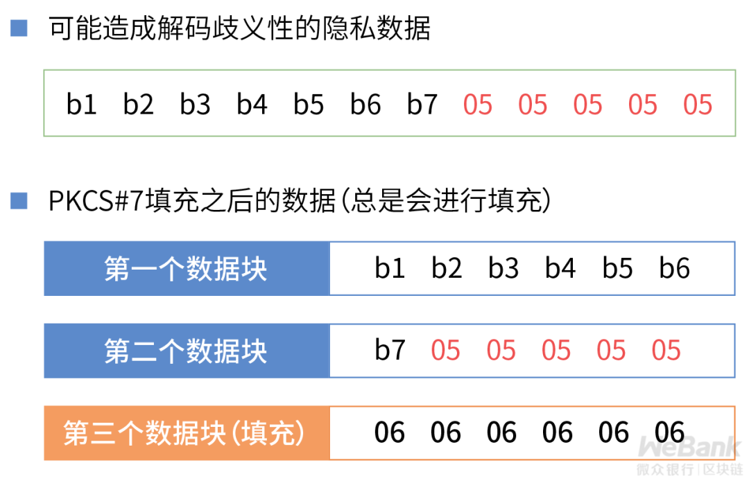 2024澳门特马今晚开奖93,迅捷解答计划落实_网红版24.485