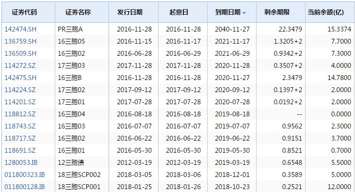 假妆狠幸福 第3页