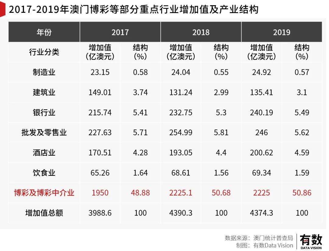 新澳门彩精准一码内,重要性解释定义方法_HD93.383