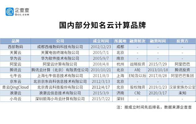 新奥开奖结果历史记录,深层计划数据实施_QHD版93.329