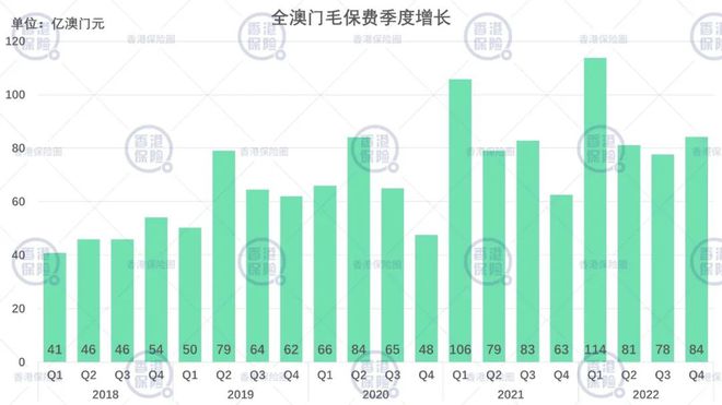 新澳门2024开奖今晚结果,深入解析数据设计_Max14.904