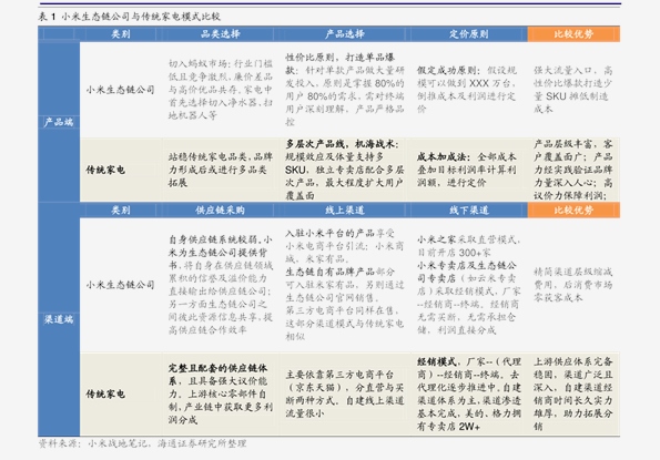 2024新奥历史开奖记录香港,实地解答解释定义_娱乐版305.210