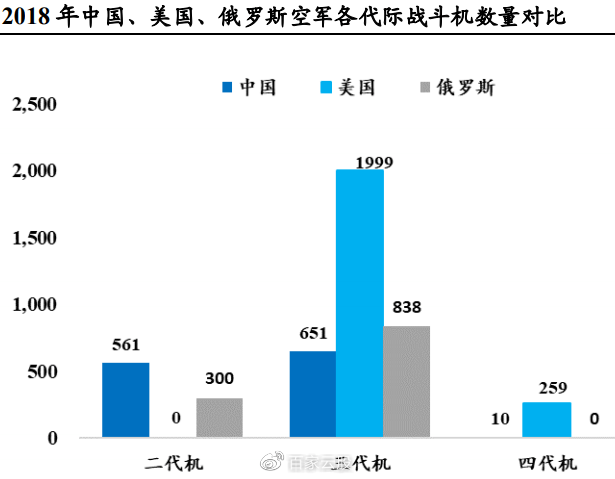 新奥最准免费资料大全,全面实施数据分析_P版89.300