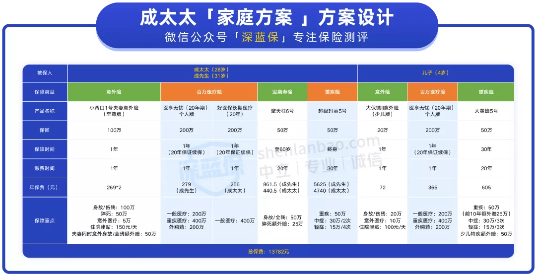 2024年澳门六今晚开奖结果,灵活设计解析方案_P版89.300