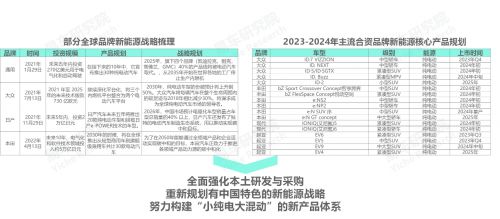 2024新奥精准资料免费提供,精细化策略定义探讨_复古款82.865