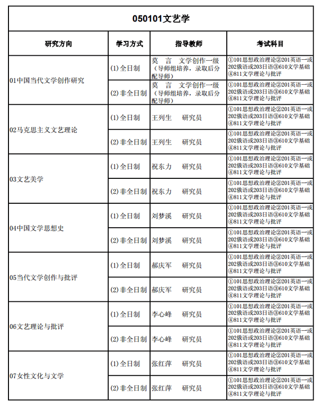 新奥门资料大全,专业执行问题_冒险款41.478