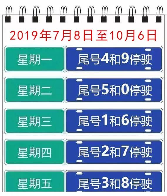 内丘县采取最新限号措施，应对交通拥堵与环保双重挑战