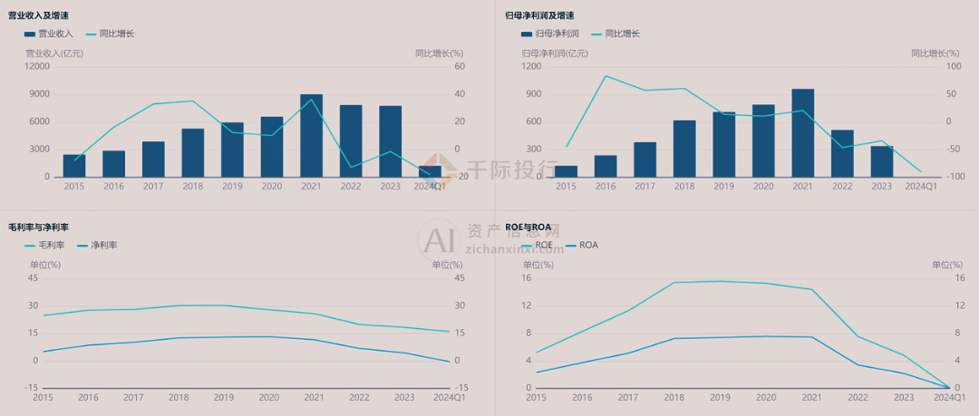 2024年正版资料免费大全最新版本亮点优势和亮点,决策信息解析说明_领航款19.944