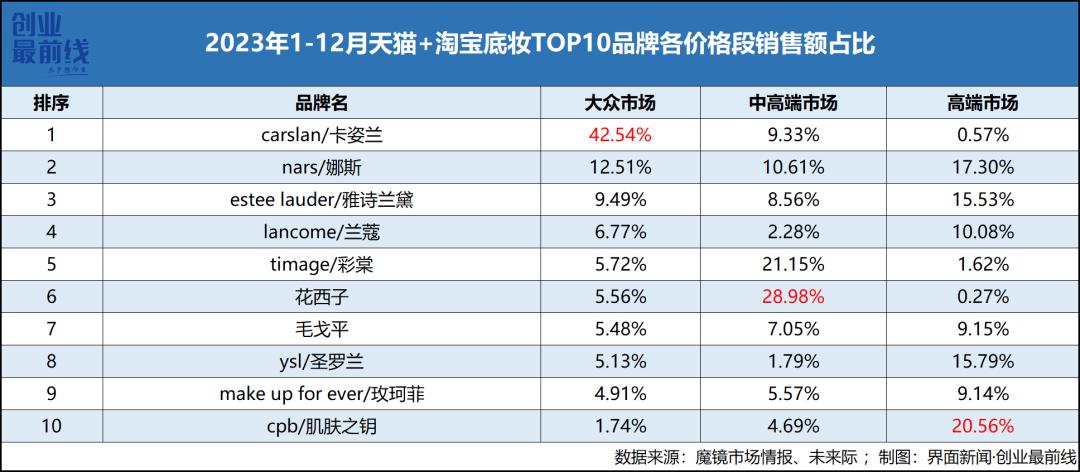 2024新澳最新开奖结果查询,定制化执行方案分析_watchOS88.518