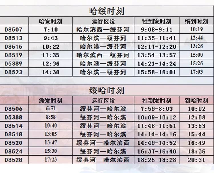 2024年新澳门开码历史记录,快速执行方案解答_PT72.408