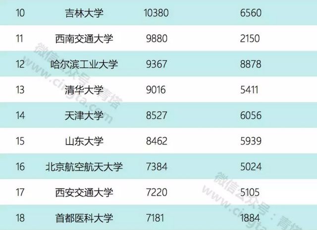 2024年12月 第982页