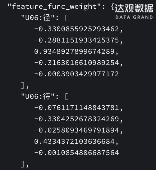 新澳资料正版免费资料,实践研究解释定义_X34.905