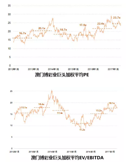 今晚新澳门开奖结果查询9+,安全性方案设计_Phablet48.486