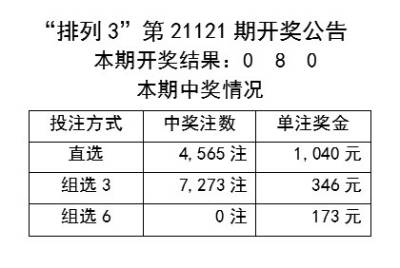 新澳历史开奖记录查询结果,时代说明评估_SP55.511