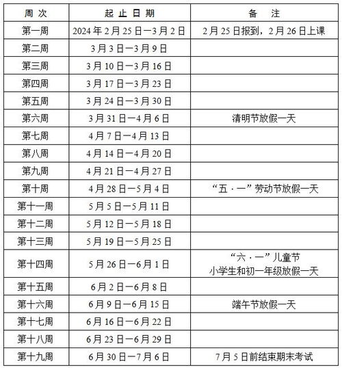 2024新澳门天天六开好彩大全,平衡性策略实施指导_投资版67.67