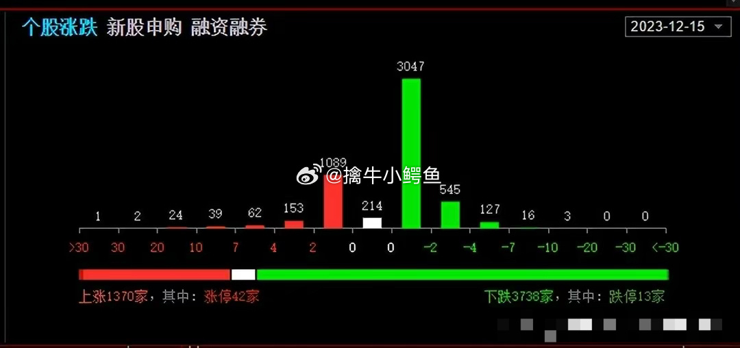 新澳门最新开奖结果今天,深度数据应用策略_Premium95.711