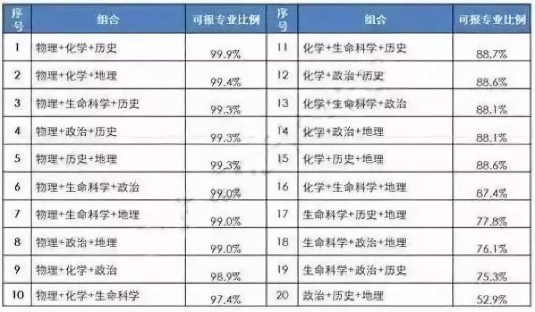 新澳门2024今晚开码公开,快速设计问题方案_FT69.284