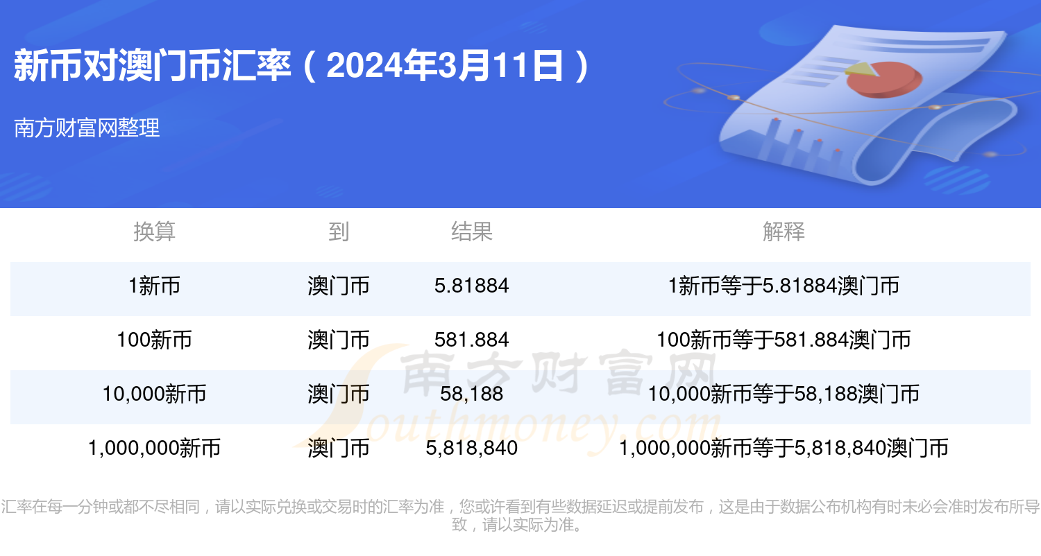 新澳门2024今晚开码公开,科学分析解析说明_领航款98.492