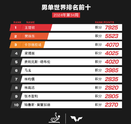 新澳2024今晚开奖结果,快速设计问题计划_创新版81.309