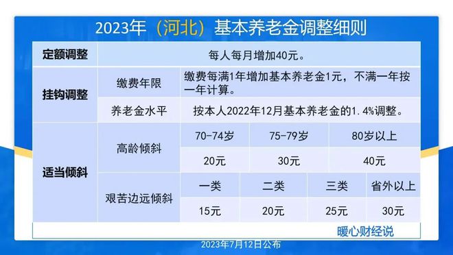 2024年新澳门今晚开奖结果2024年,仿真实现方案_高级款67.481