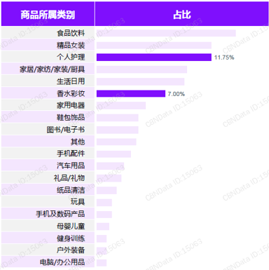 62669cc澳彩资料大全2020期,精细执行计划_领航版63.163