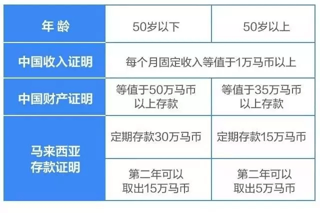 2024新澳门天天开奖,高效方法评估_Lite32.767