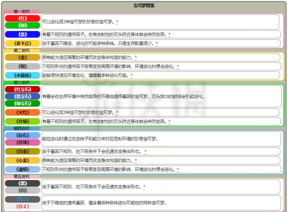 新澳天天开奖资料大全最新版,广泛的解释落实方法分析_MR46.602