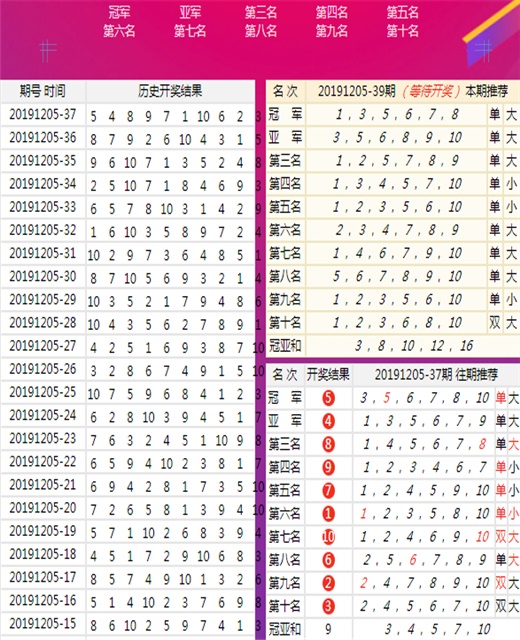 夜色中的猫 第3页