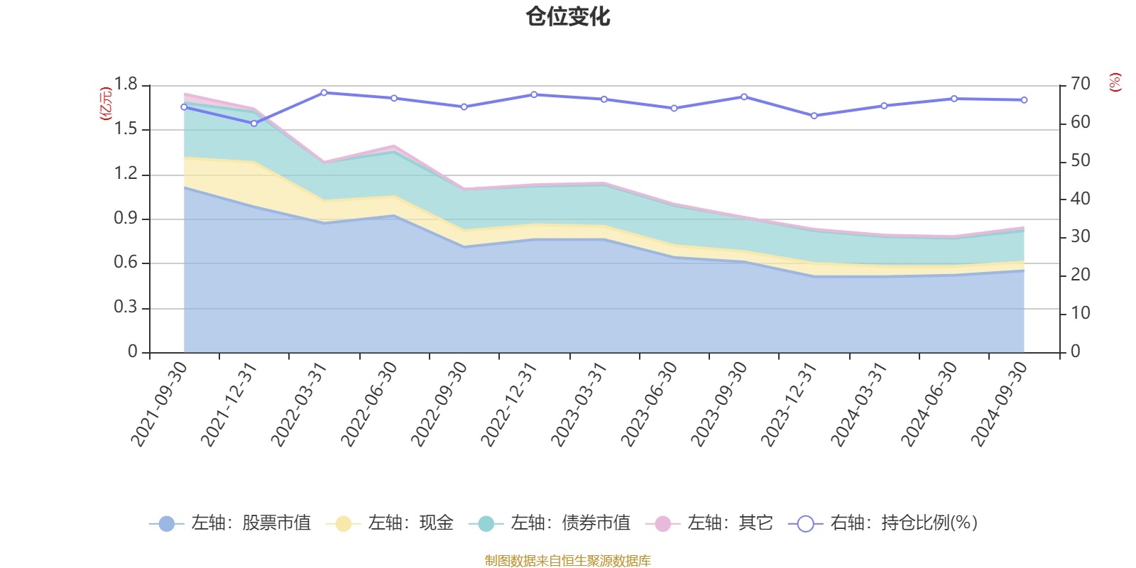 2024新澳资料大全免费,动态分析解释定义_旗舰款53.770