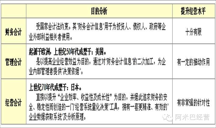 新澳精准资料免费提供网,正确解答定义_CT80.866