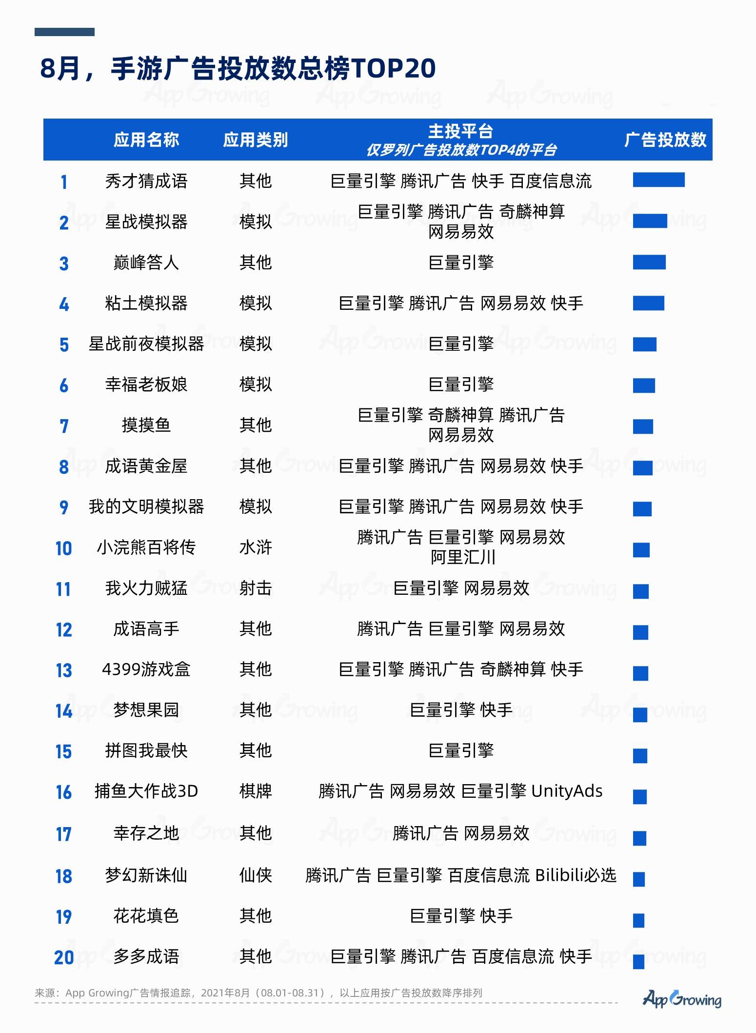 新奥天天免费资料单双,最新正品解答定义_限定版76.832