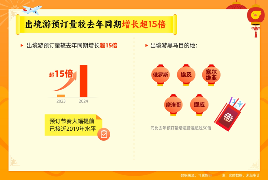 2024澳门最精准跑狗图,仿真实现方案_入门版82.327