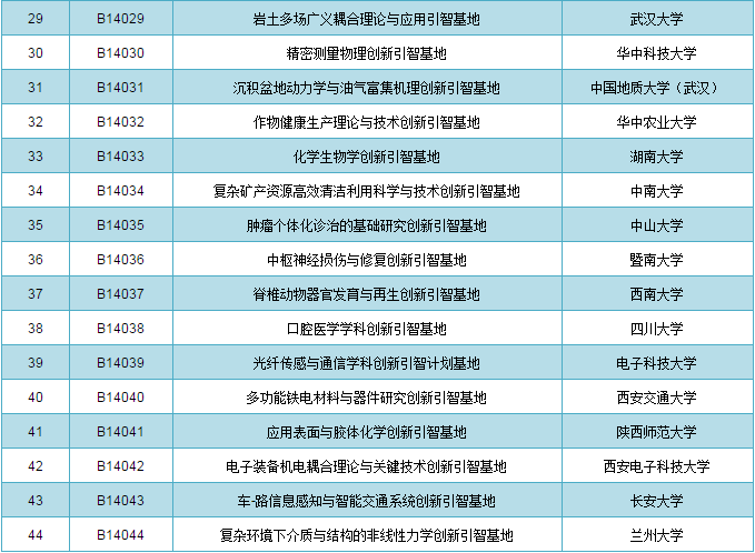 2024新澳门历史开奖记录查询结果,稳定性计划评估_扩展版44.328