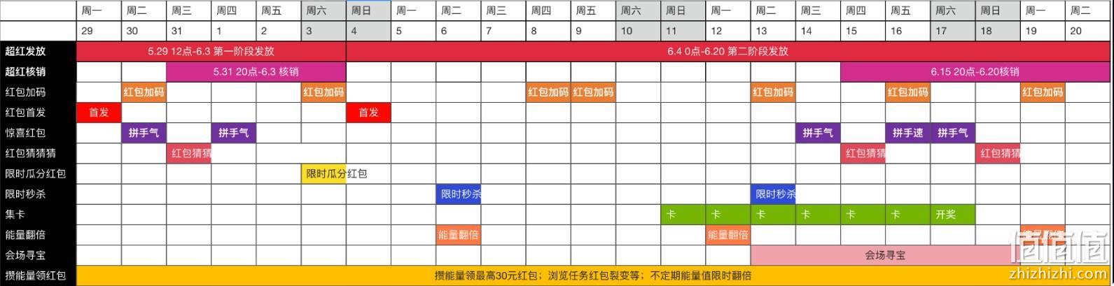 一码包中9点20公开,精细计划化执行_pro44.687