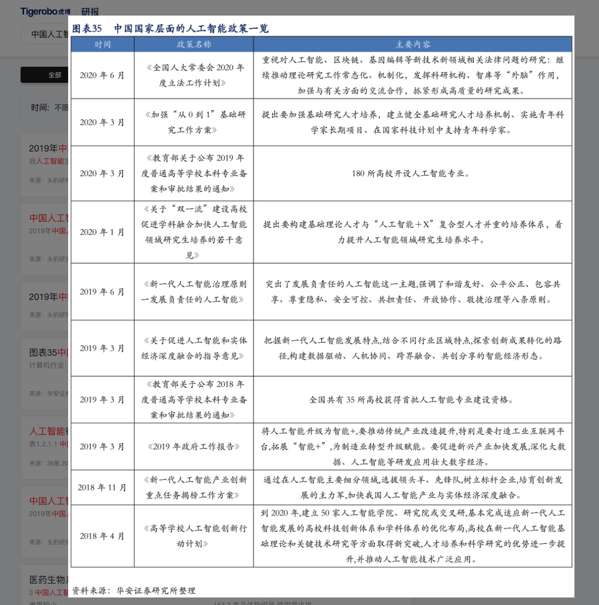 2024新奥正版资料免费提供,科学解析评估_MP68.448