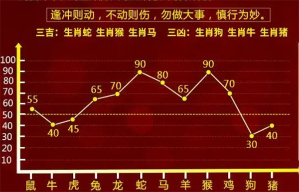 一肖一码一特一中,灵活性策略解析_LE版58.457