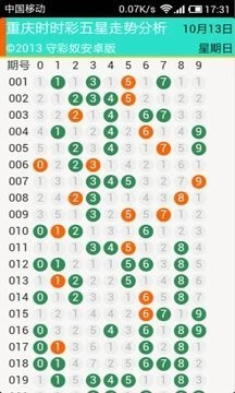 2024澳门天天开好彩大全凤凰天机,决策资料解释落实_领航版47.104