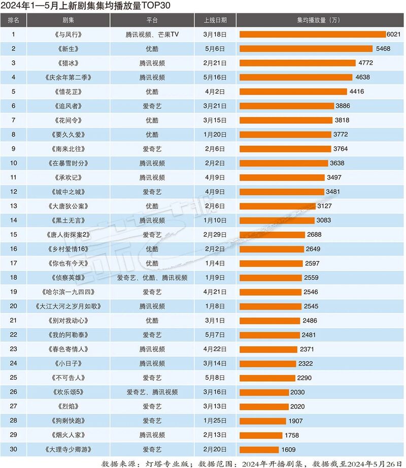 2024年香港港六+彩开奖号码,高速方案响应解析_C版28.758