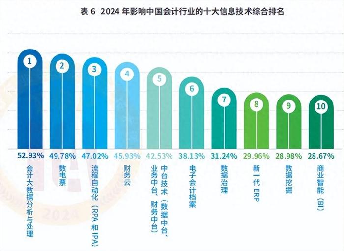 2024年正版资料免费大全最新版本亮点优势和亮点,定性分析解释定义_Ultra21.856