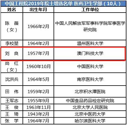 老澳门开奖结果2024开奖记录,专家意见解析_1080p31.48