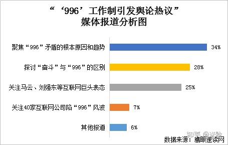 99久热在线精品996热是什么,全局性策略实施协调_社交版13.541