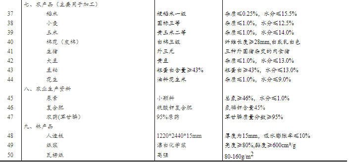 62827cσm澳彩资料查询优势头数,快速解答解释定义_4K版41.675