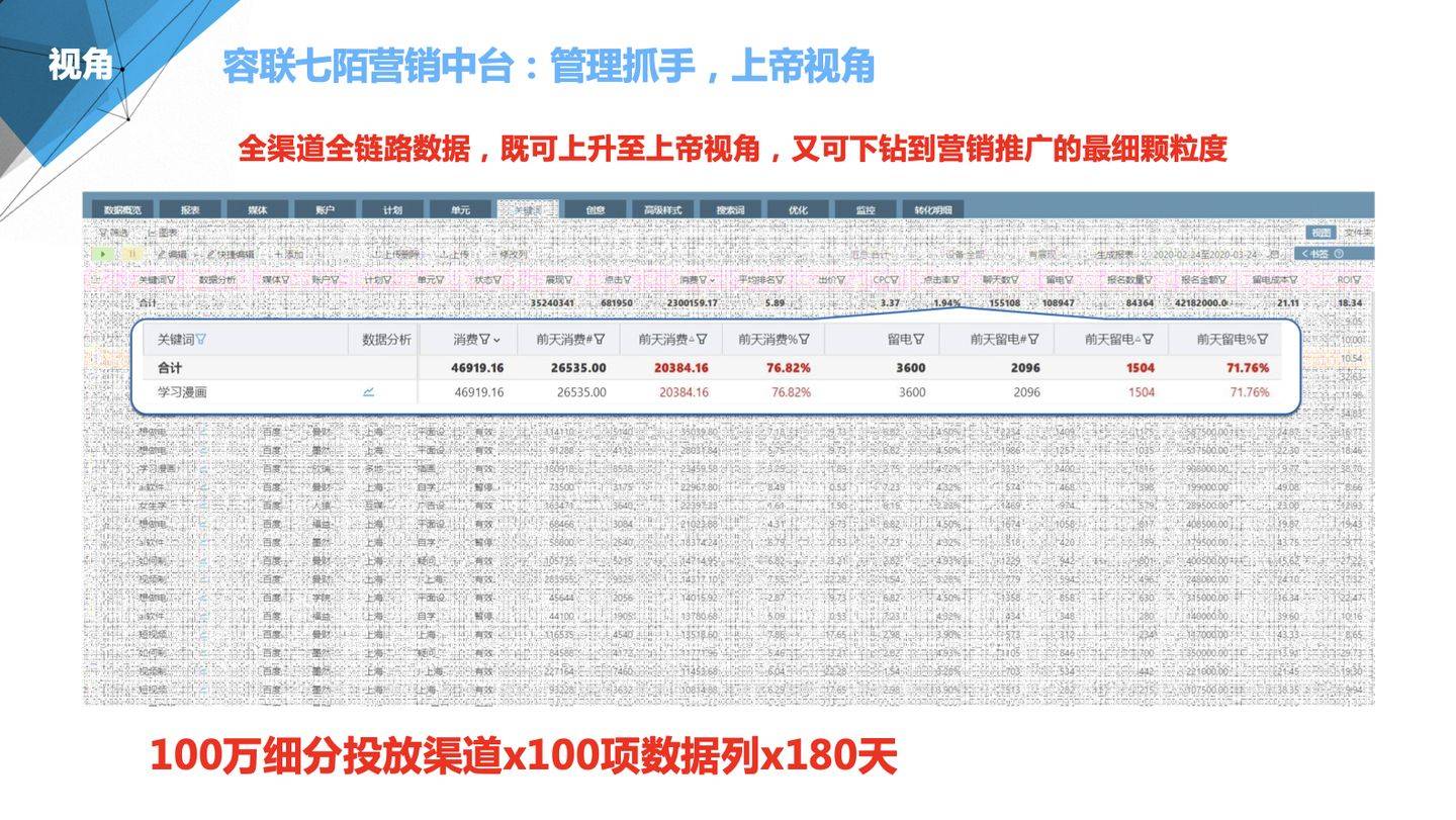 新奥彩资料长期免费公开,深入数据设计策略_bundle60.61