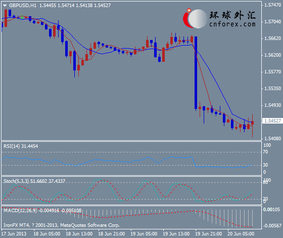 王中王100%期期准澳彩,精细执行计划_OP42.58